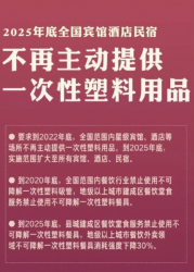 2020年限塑令最新規(guī)定 酒店餐飲將不主動提供一次性用品